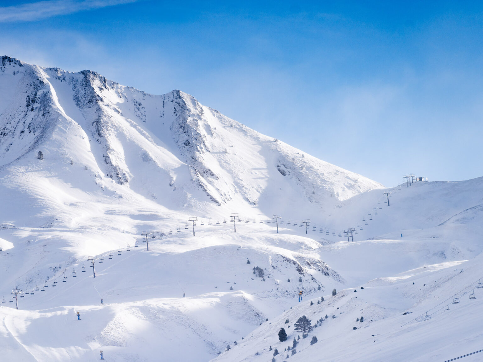 4º DE ESO ESQUÍA EN ASTÚN